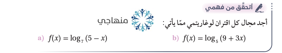 الاقترانات اللوغاريتمية الاقترانات اللوغاريتمية